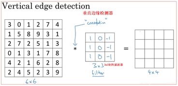 3x3矩阵计算，3x3矩阵计算器
