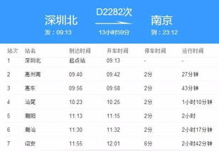 d2282，d2282停运了吗