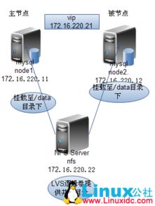 mysql主机，mysql主机名如何查询