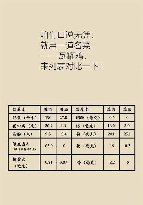 一百克大概是多少，一百克大概是多少参照物