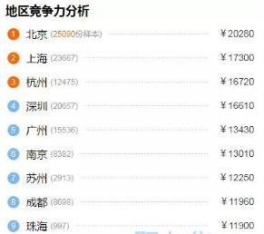 java是什么语言，java是什么语言开发的