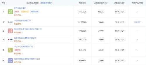 西安健康码，西安健康码崩溃