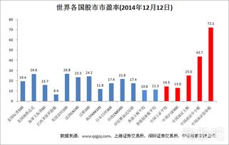 美国股市开盘收盘时间，美国股市开盘收盘时间表