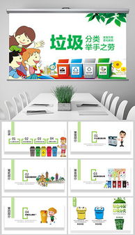 ppt模板类型，ppt模板类型和版式限定吗