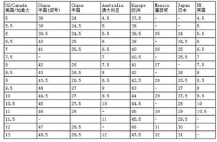 250是多大码，250是多大码男士