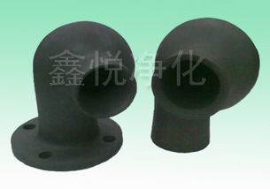 碳化硅喷嘴，碳化硅喷嘴喷头