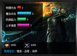 机械先驱出装，机械先驱出装2021