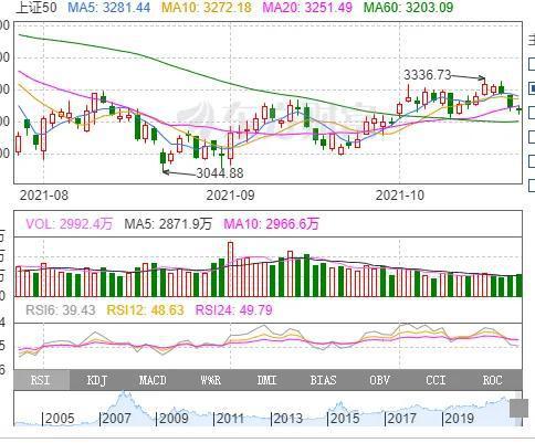 创业板是什么意思，股票科创板是什么意思