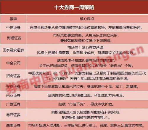 方兴未艾造句，方兴未艾造句子简短