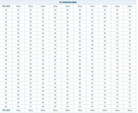58公斤是多少斤，57公斤是多少斤