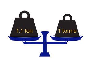 1吨等于多少升，1吨等于多少升柴油怎么算