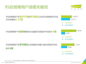 新浪微博营销，新浪微博营销策略分析