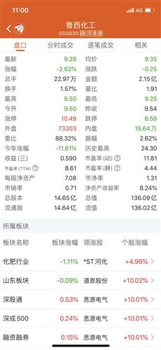 好股票推荐，有什么好股票推荐