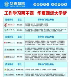 怎么报考大专，怎么报考大专学校
