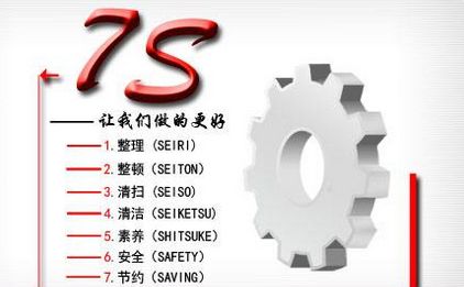 七s管理的内容是什么，7s管理的内容是什么意思