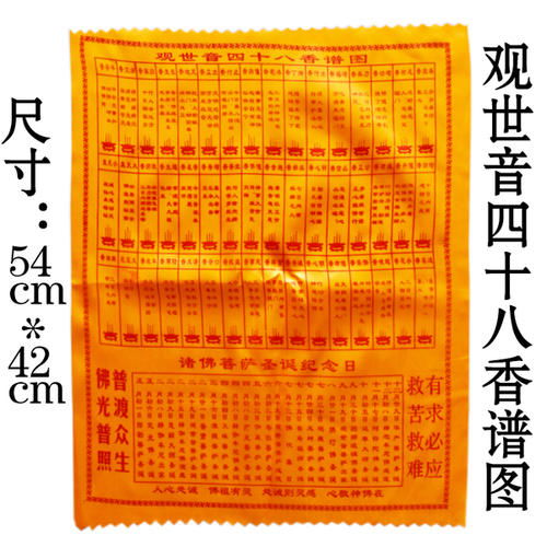 一把香火图解大全，一把香火图解大全看法