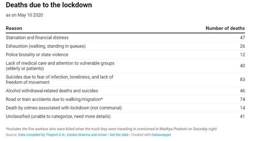 印度时间现在几点了，印度几点了?