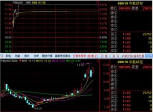 涨停什么意思，股票涨停是什么意思