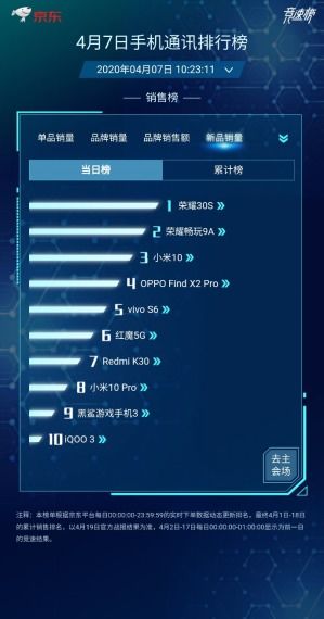 时间s是什么意思，s是什么意思