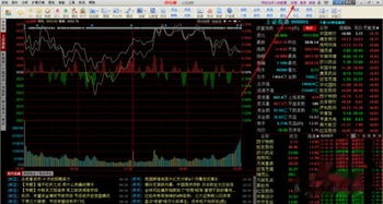 同花顺炒股软件怎么样，同花顺炒股软件怎么样?