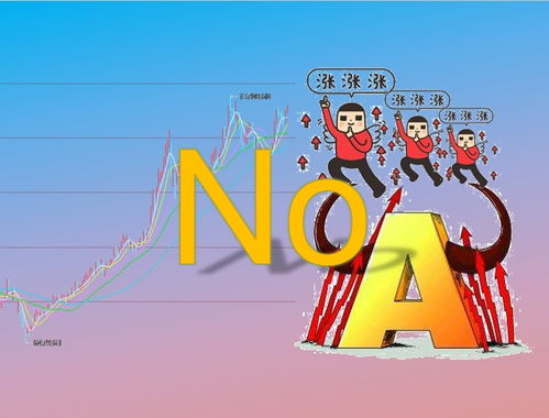 购买什么基金好，买什么基金收益稳定还高
