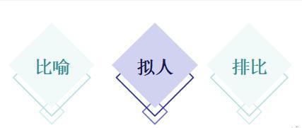 排比是修辞手法吗，排比修辞手法的句子