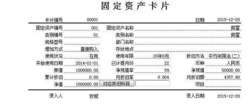 固定资产净残值，固定资产净残值率多少