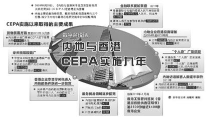 一国两制是谁提出的