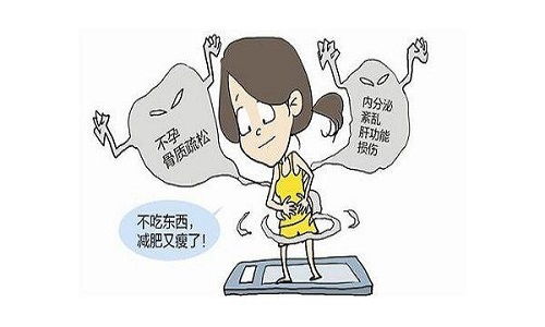 内分泌失调该怎么办，内分泌失调是怎么回事