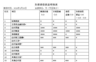 预计负债的会计分录，销售退回预计负债的会计分录