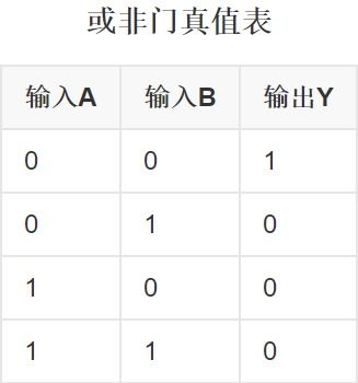 长方形符号，长方形符号可复制
