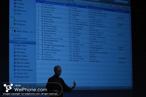 weiphone论坛，weiphone威锋网论坛
