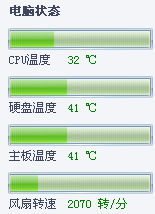 温度多少度正常，cpu温度多少度正常