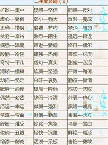 互为反义词的词语，含有两个反义词的成语