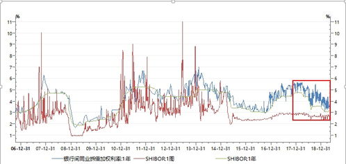 股票开市交易时间，股票每天几点开始交易