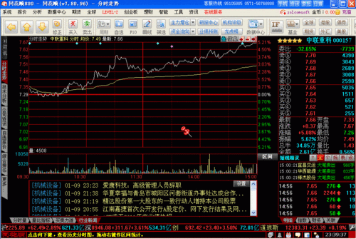 股票交易软件哪种好，股票交易软件哪种好用