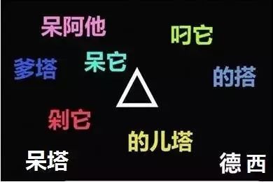 α怎么读，α怎么读语音