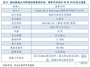 股权回购协议，股权回购协议书范本