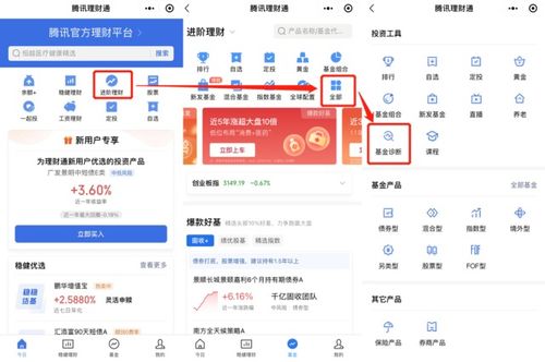 腾讯交易平台，腾讯交易平台冻结我资金该怎么办
