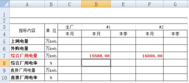 表格编程，表格编程叫什么
