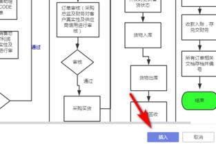wps流程图，wps流程图软件叫什么