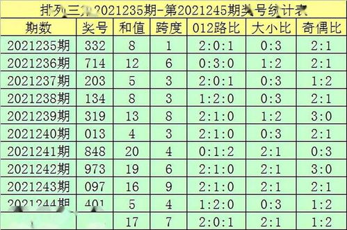 1990年第21期开什么码