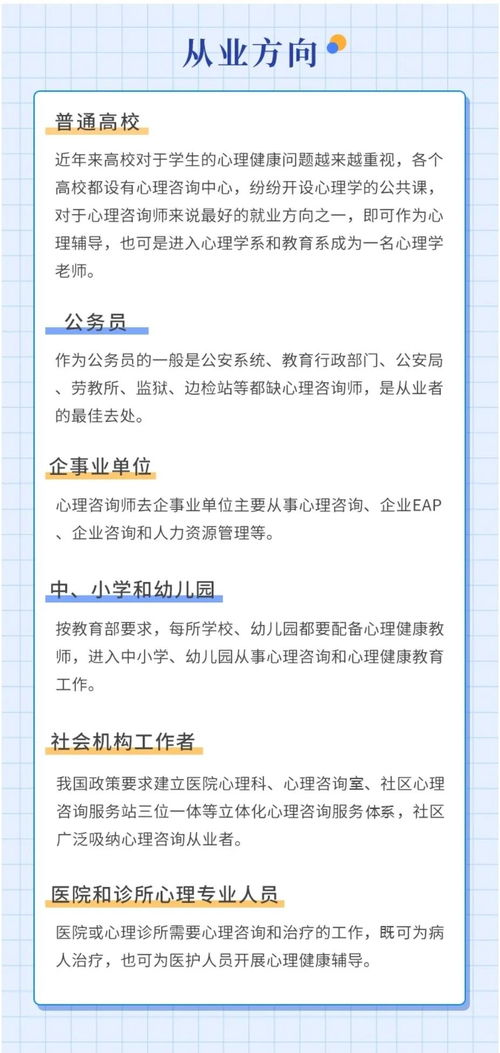 心理咨询师平均工资是多少?