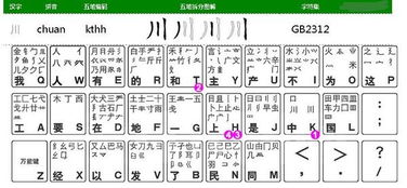 川字五笔怎么打，州字五笔怎么打