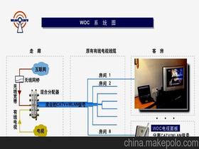 无线ap模式，无线ap模式和3g