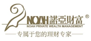 诺亚基金