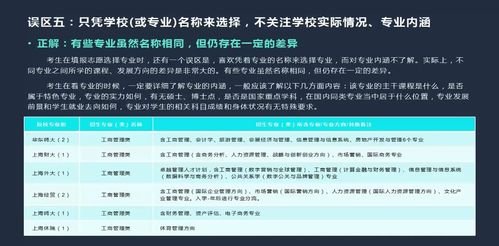 发展方向怎么填写，发展方向怎么填写样板