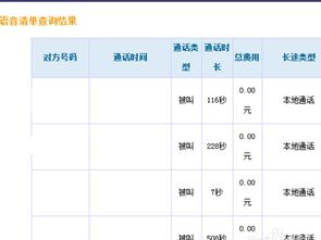 查询通话清单，查通话详单