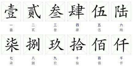 123大写，123大写怎么写