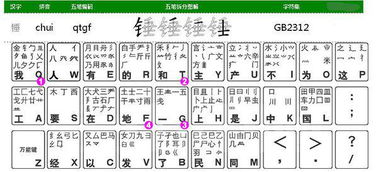 爬的五笔怎么打，石的五笔怎么打字五笔